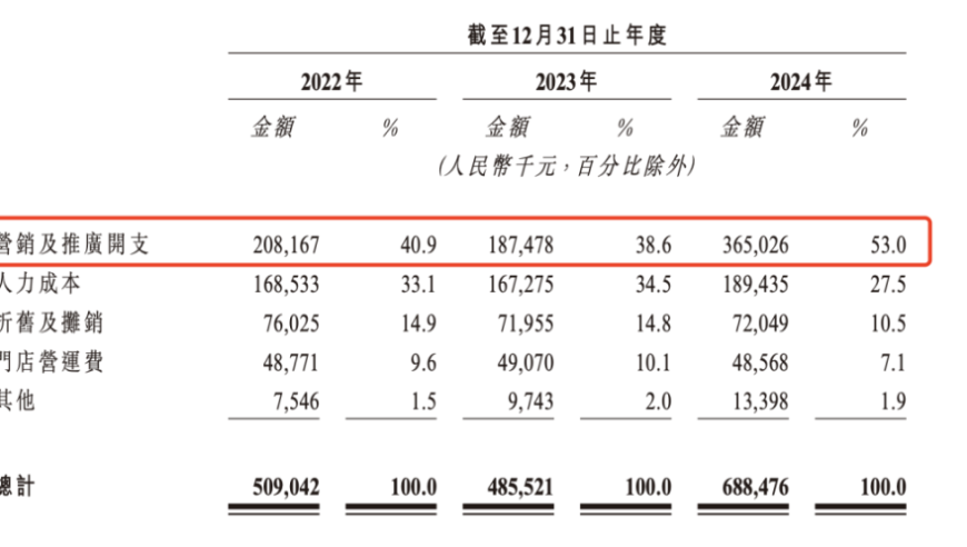2025澳门特马今晚开奖图片及价格表,瑶一瑶小肉包已停更一个月,最新正品解答落实_粉丝版V6.59